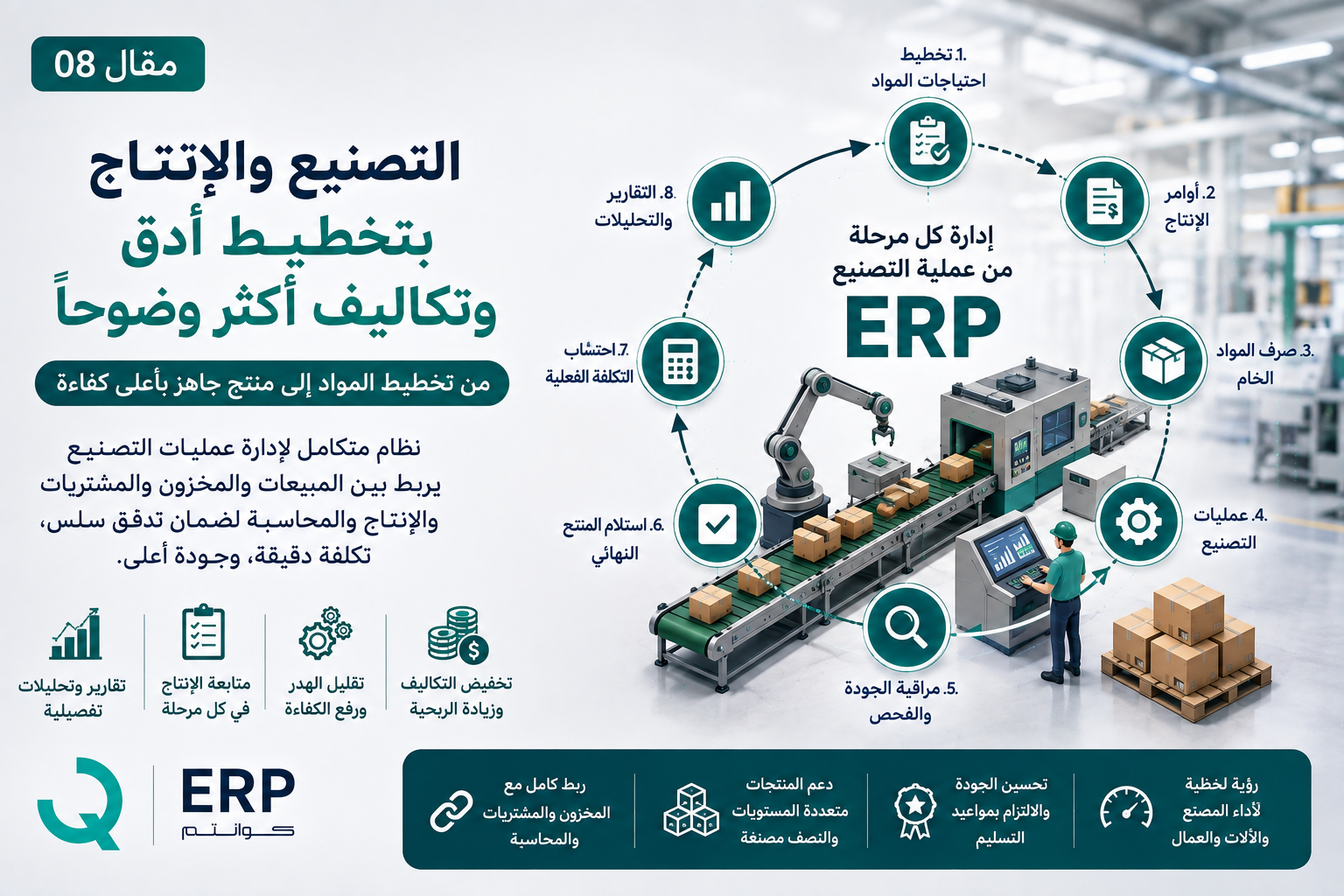 التصنيع والإنتاج بتخطيط أدق وتكاليف أكثر وضوحًا