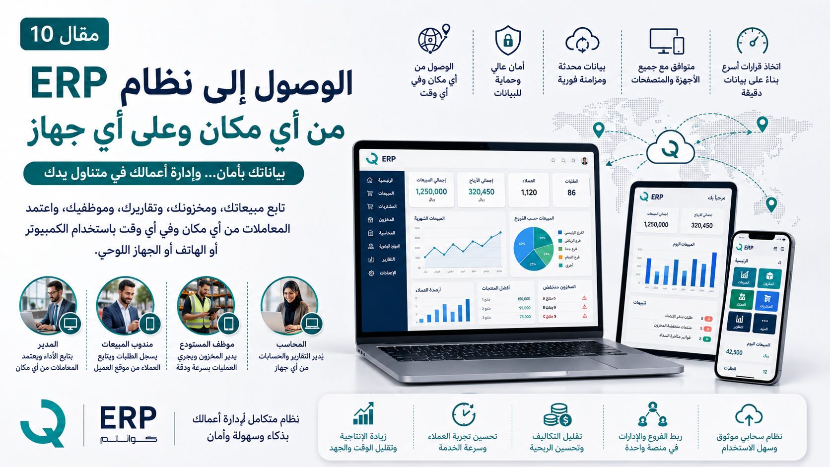 الوصول إلى نظام ERP من أي مكان وعلى أي جهاز
