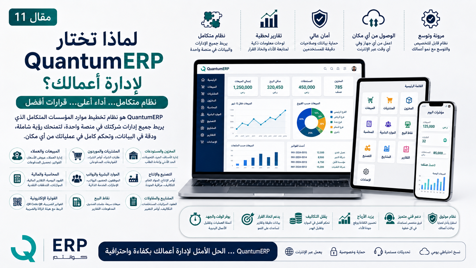 لماذا تختار QuantumERP لإدارة أعمالك؟