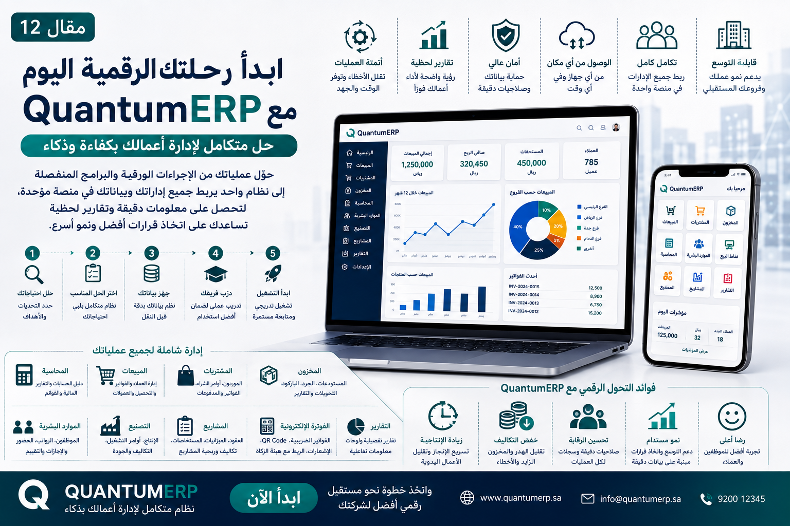 ابدأ رحلتك الرقمية اليوم مع QuantumERP